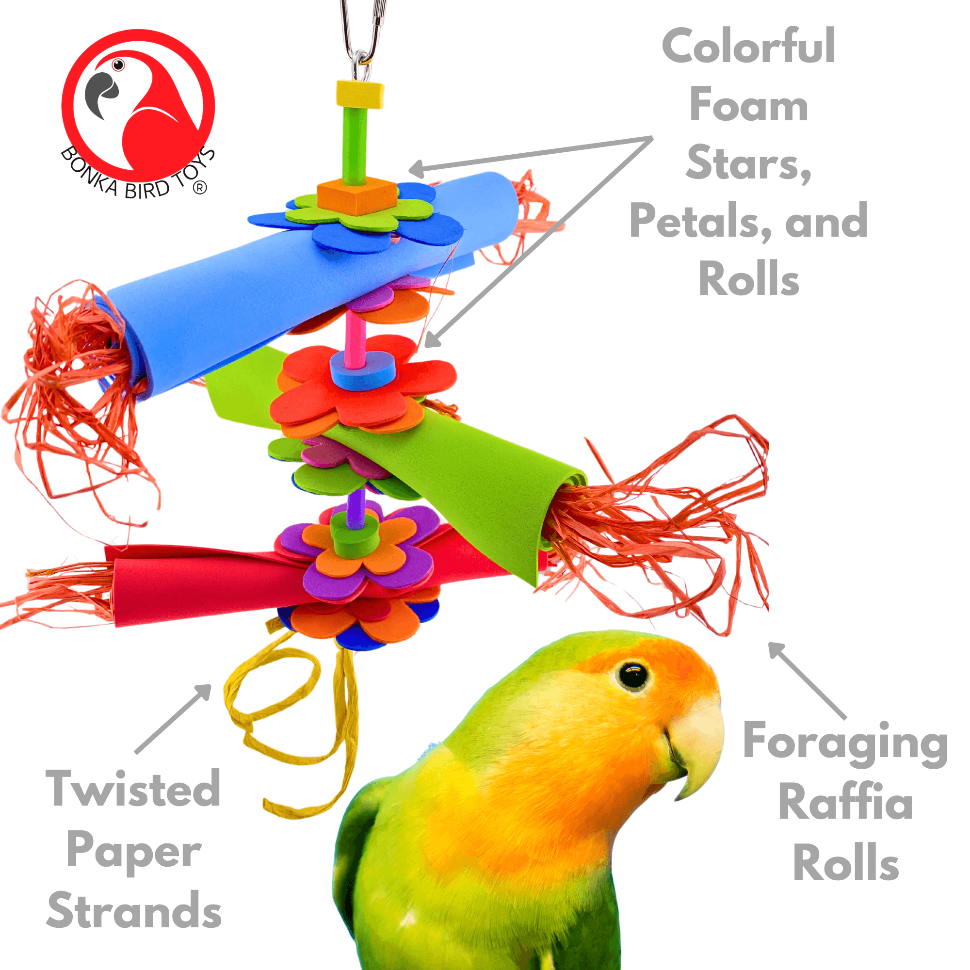 1112 Medium Foam Roller - Bonka Bird Toys