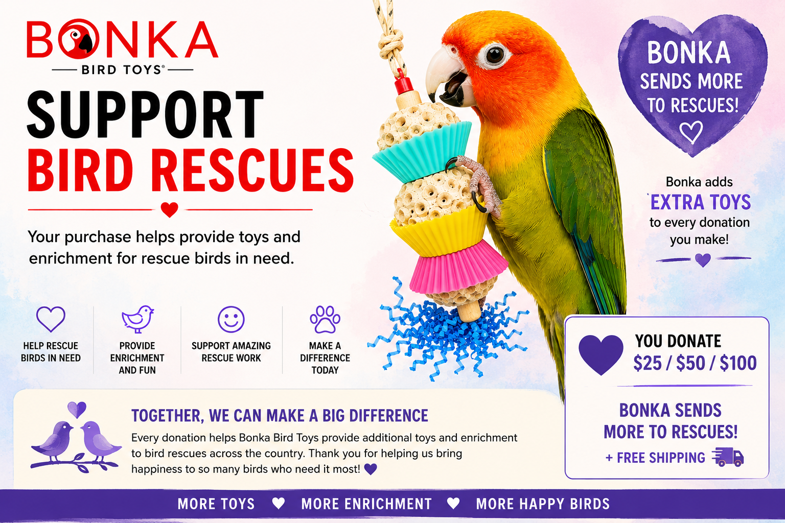 Support Bird Rescues