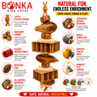 1138 Rustic Ripper - Bonka Bird Toys