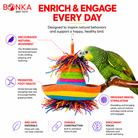 2198 Pinata Hat - Bonka Bird Toys