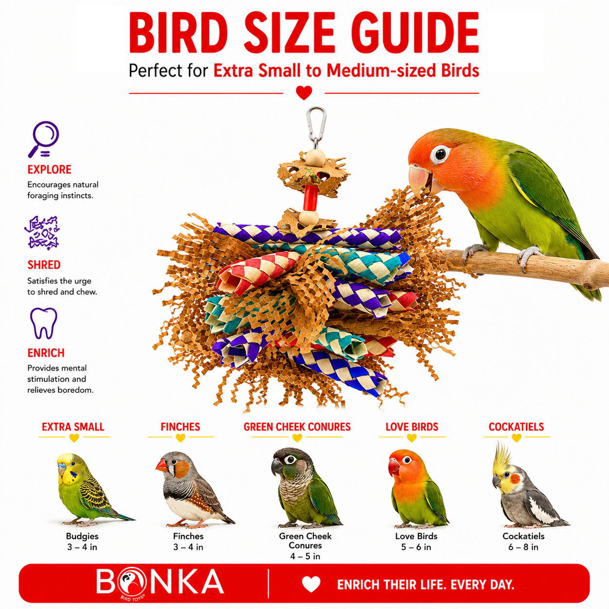 3450 Paper Shred - Bonka Bird Toys