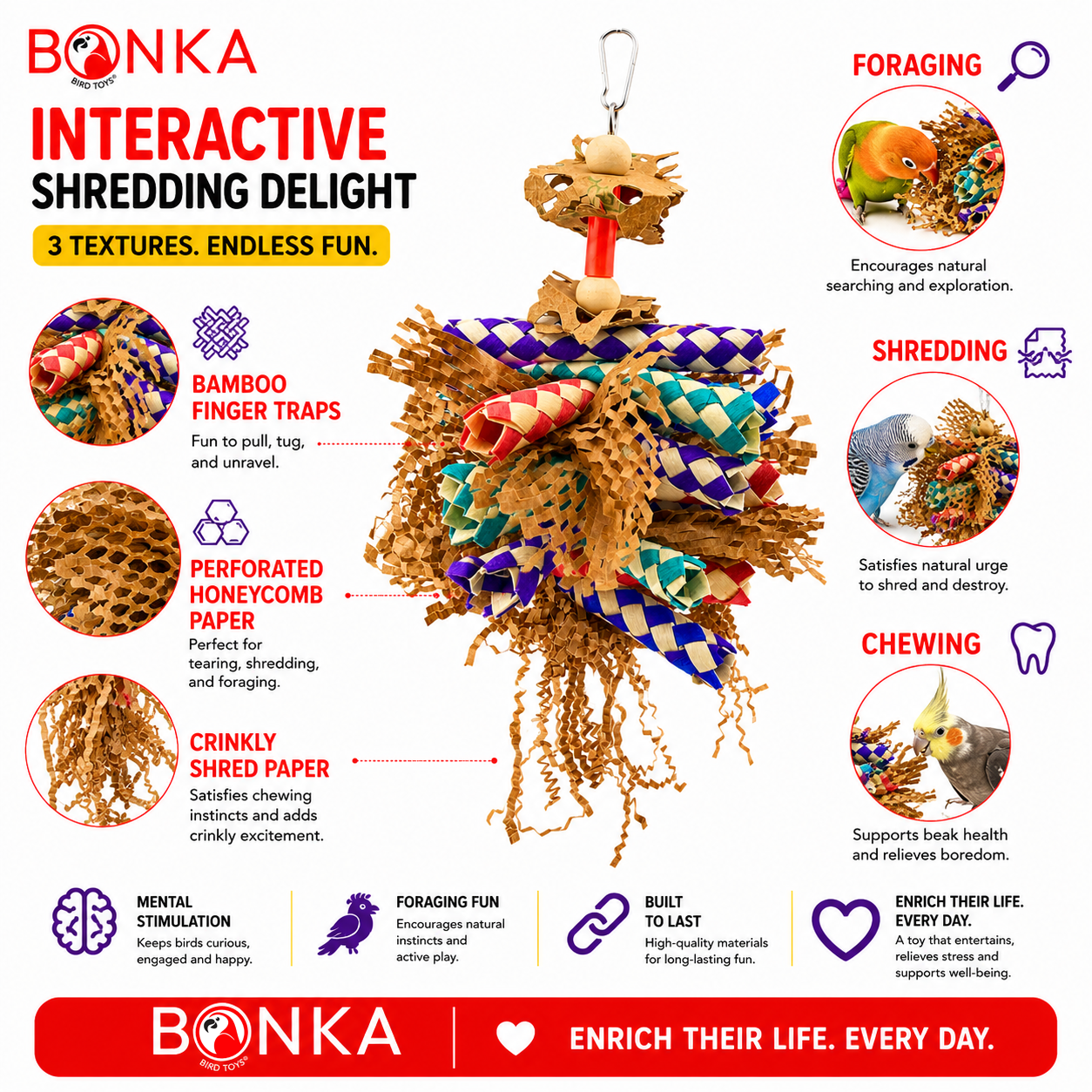 3450 Paper Shred - Bonka Bird Toys