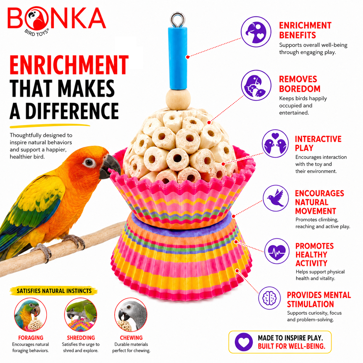 1925 Cake - Bonka Bird Toys