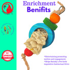 2854 Bagel Wheel - Bonka Bird Toys